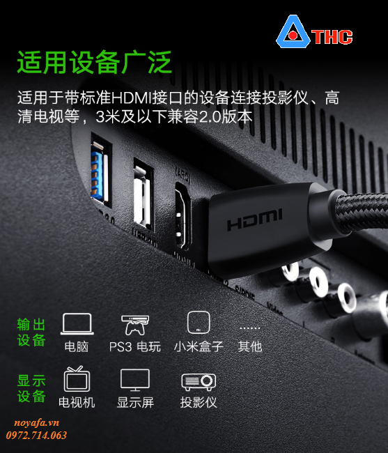 Cáp HDMI 2.0 dài 10m chính hãng Ugreen UG-40414