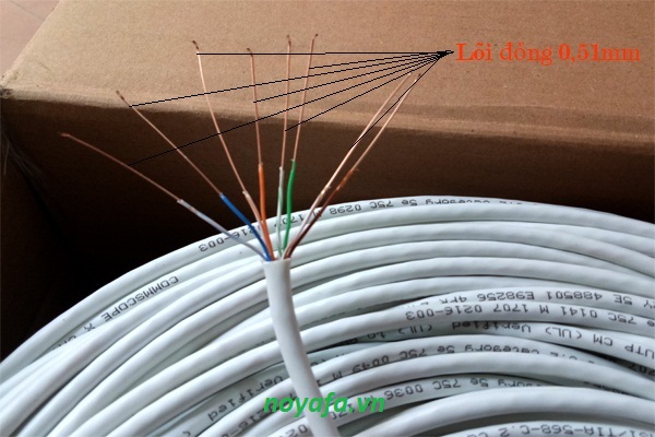 Dây cáp mạng commscope cat5e