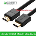 Dây hdmi 15m Ugreen