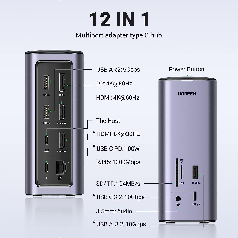 Ugreen 90325 - Bộ chuyển đổi đa năng USB-C 12 in 1