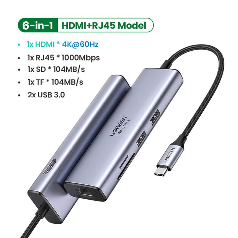 Ugreen 20954 -  Bộ chuyển đổi đa năng USB-C sang 2*USB 3.0+HDMI 4K60HZ+RJ45+SD/TF (6 IN 1)