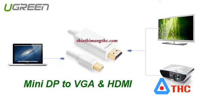 Cáp mini Display Port to HDMI 10450