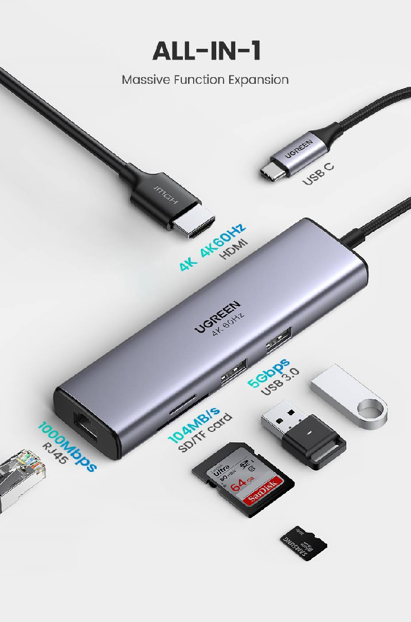 Ugreen 20954 -  Bộ chuyển đổi đa năng USB-C sang 2*USB 3.0+HDMI 4K60HZ+RJ45+SD/TF (6 IN 1)