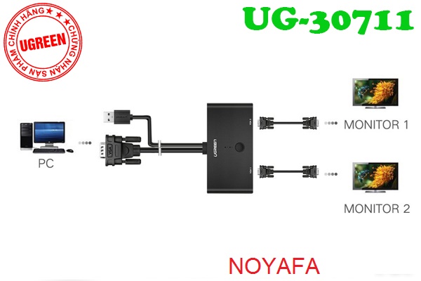 Bộ gộp VGA 2 VÀO 1 UGREEN 