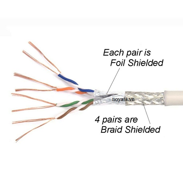 Dây nhảy cat6 RJ45 màu xanh lá