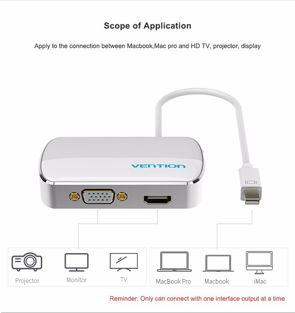 Cáp chuyển đổi Mini Display sang HDMI+ VGA VENSION