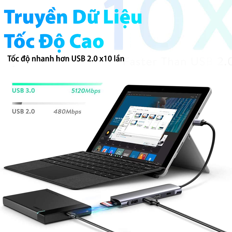 Ugreen 70411 - Bộ chuyển USB typeC sang 2xUSB3.0+HDMI (4K30HZ)+SD TF + PD 6 IN 1