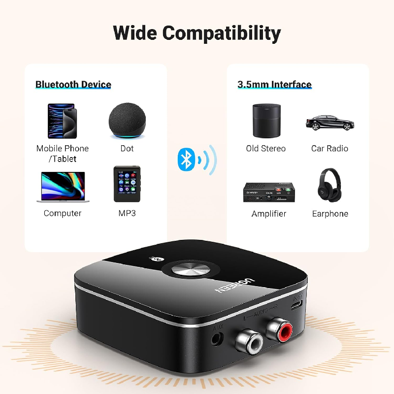 Ugreen 30445 Thiết bị nhận Bluetooth 5.0 Music Receiver cho loa, amply cao cấp