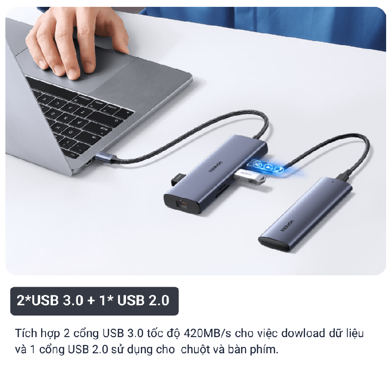 Ugreen 90119 - Bộ chuyển đổi USB-C sang 2 HDMI 4K60HZ 9 in 1