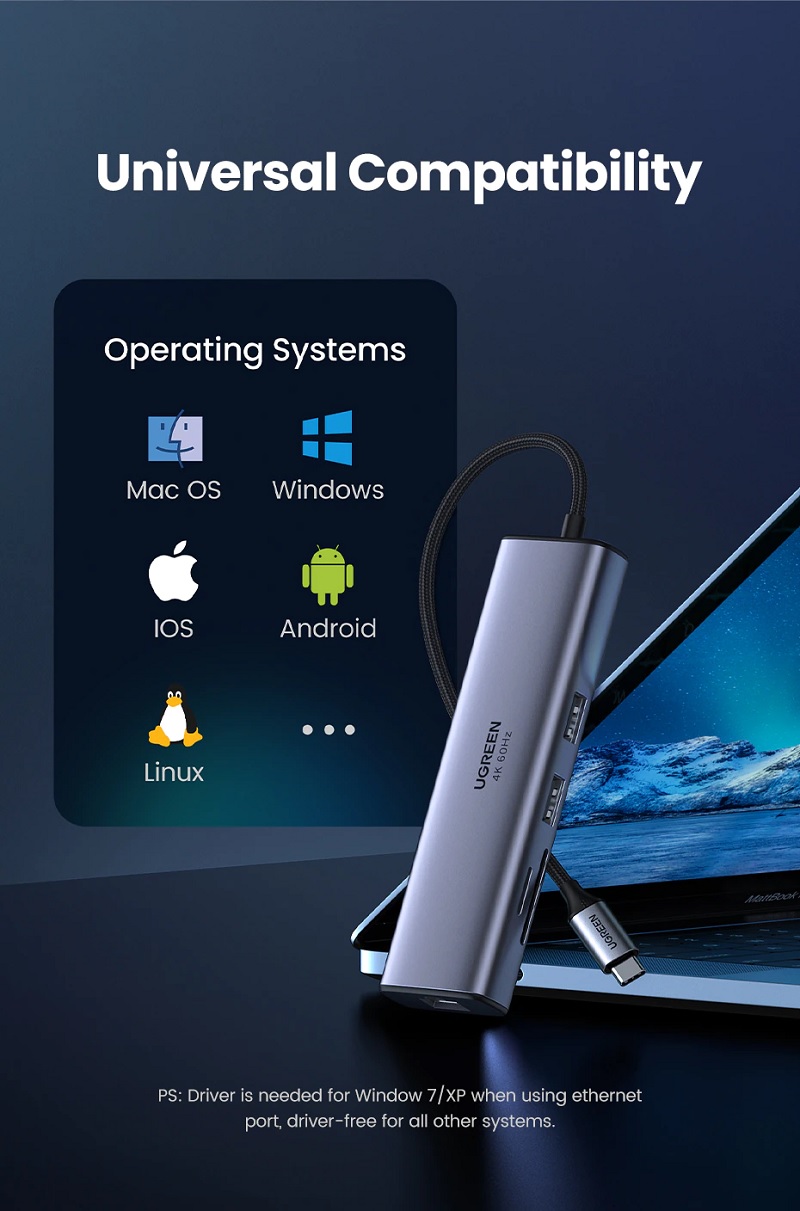 Ugreen 60515 - Bộ chuyển đổi đa năng USB-C sang 2xUSB3.0+HDMI 4K@60Hz +SD&TF+RJ45+PD (7 IN 1)