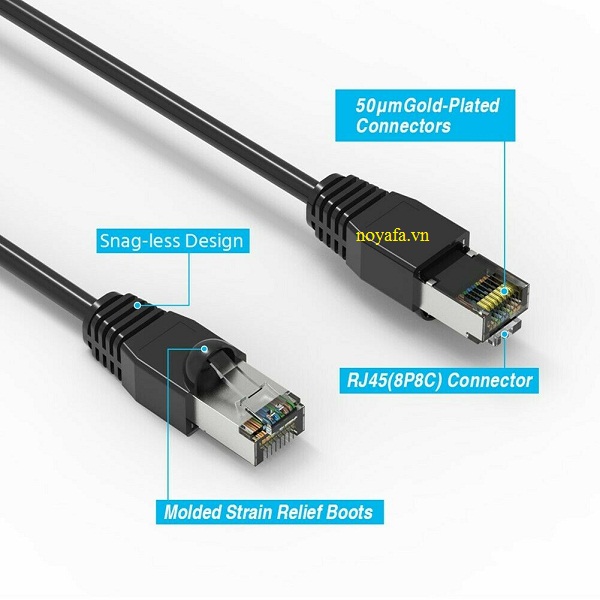 Dây nhảy 3M Sinoamigo cat6A