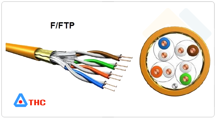 Cáp mạng cat5e