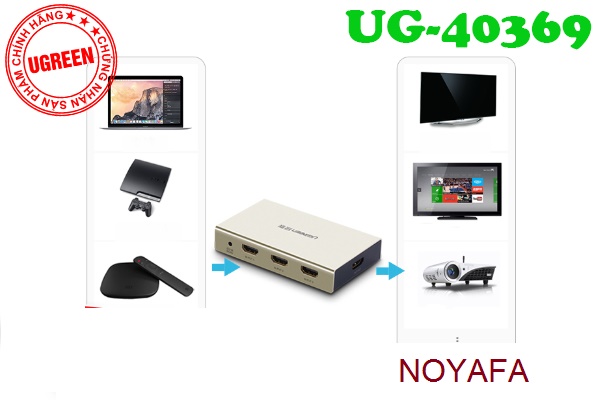 Bộ gộp HDMI 3 vào 1 RA UGREEN 