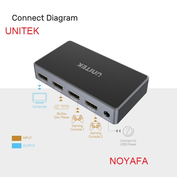 Bộ gộp HDMI 3 vào 1 ra UNITEK 