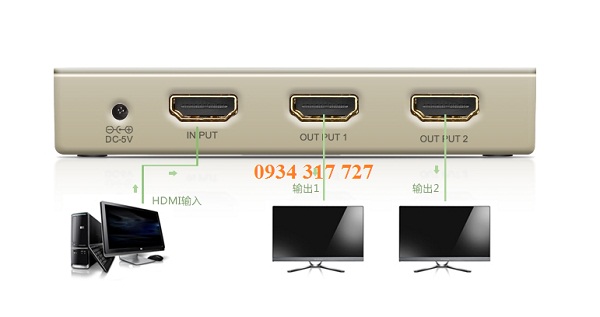 Bộ chia hdmi UGREEN