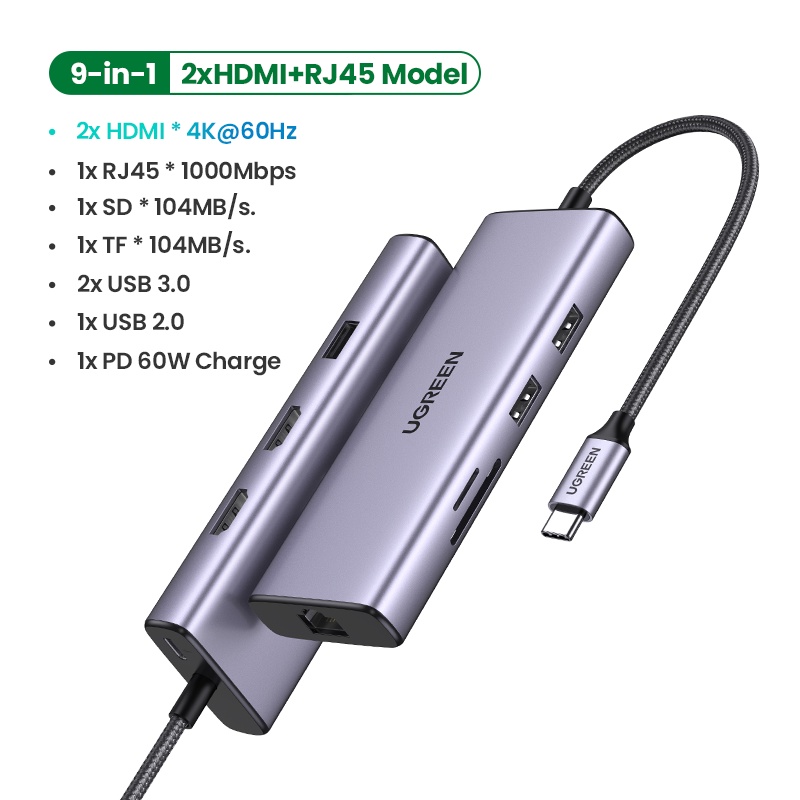 Ugreen 90119 - Bộ chuyển đổi USB-C sang 2 HDMI 4K60HZ 9 in 1