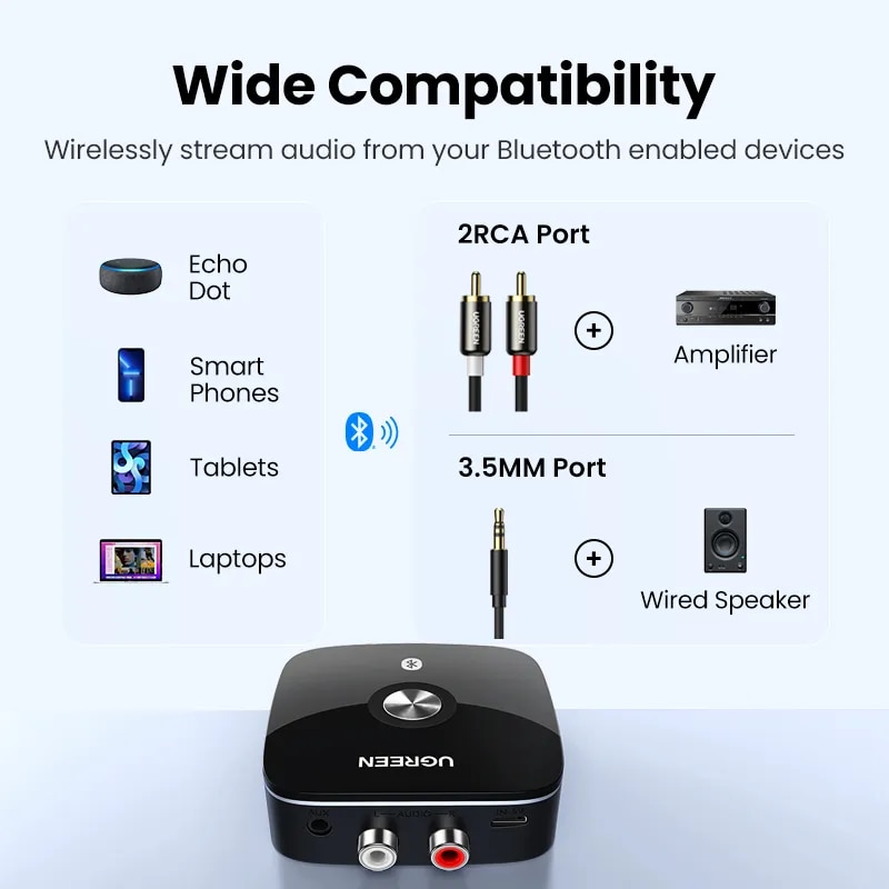 Ugreen 10399, Bộ thu Bluetooth 5.0 to Audio có Jack 3.5mm hổ trợ SRCC Chính Hãng