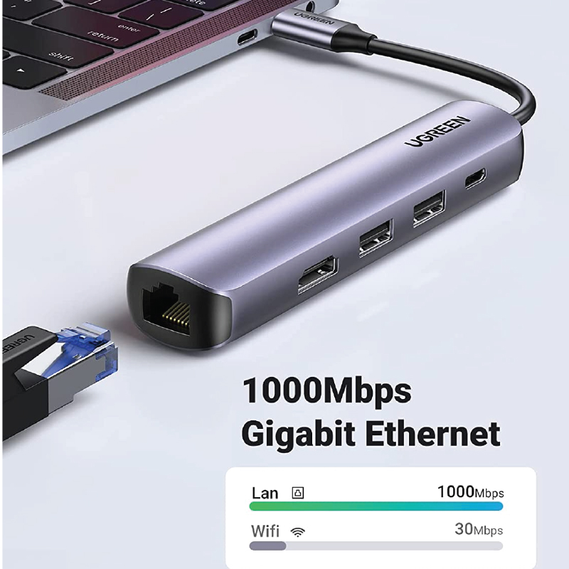 Ugreen 10919 USB-C sang 2*USB 3.0+HDMI+Bộ chuyển đổi Ethernet RJ45+PD 4K 60Hz