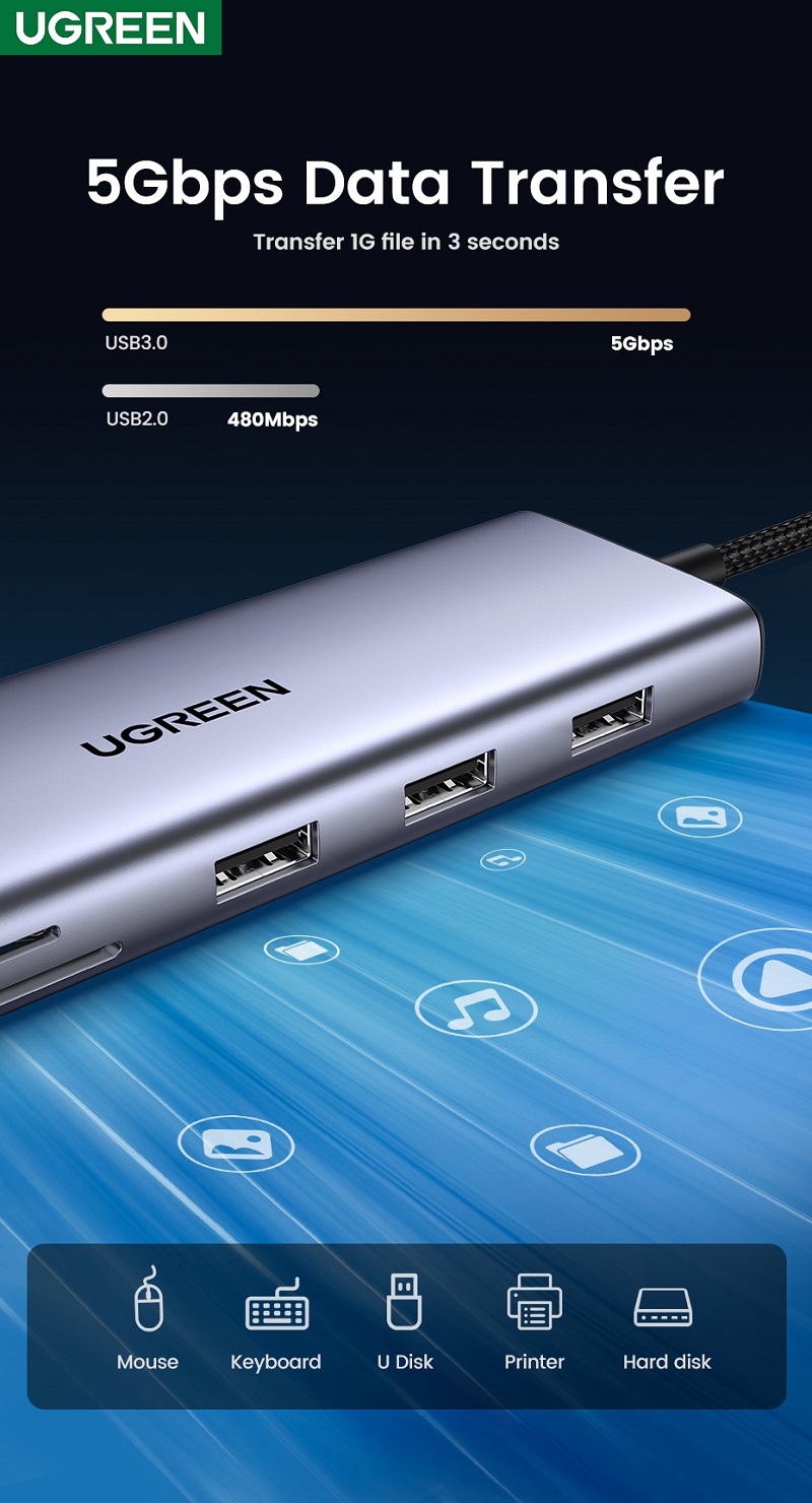 Ugreen 15601 USB-C đến 3xUSB-A 3.0 + HDMI + VGA+ RJ45(LAN) + SD/TF +3,5mm+PD 4K30Hz cao cấp