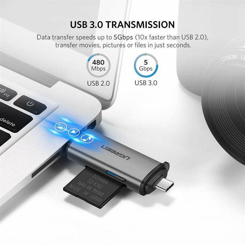 Ugreen 50706,Đầu đọc thẻ nhớ SD/TF chuẩn USB Type C và USB 3.0 Chính hãng Cao Cấp