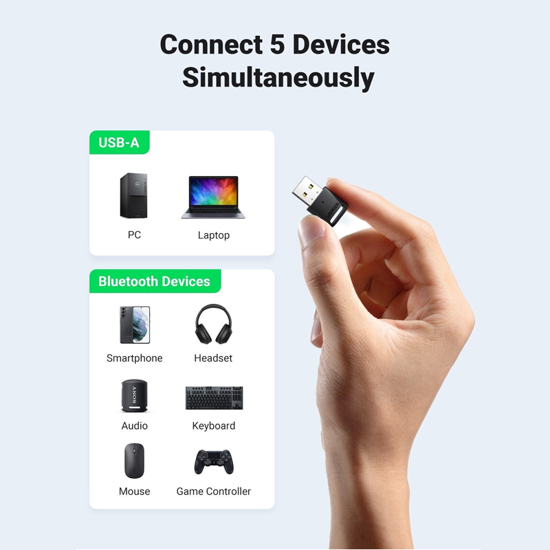 Ugreen 80889, Thiết bị USB thu Bluetooth 5.0 Cao Cấp Chính Hãng Ugreen