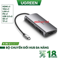 40873, Bộ chuyển đổi Hub Type C đa năng 9 trong 1 Ugreen cao cấp