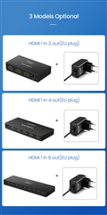 Bộ chia HDMI Ugreen 40201EU hỗ trợ 4K@30Hz, FullHD 1080p@60Hz cao cấp