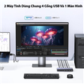 Bộ chuyển KVM 2 cổng HDMI 2.1 độ phân giải 8K@60Hz Ugreen 25961 (2 PC dùng 1 màn hình) cao cấp