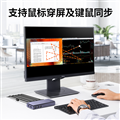 Bộ chuyển KVM 2 máy tính dùng chung 1 màn hình UGREEN 80187US Chính Hãng