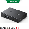 Bộ chuyển mạch KVM VGA 2 vào 1 ra FullHD 1080P hỗ trợ Hotkey Ugreen 90490 cao cấp