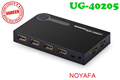 Bộ gộp HDMI 5 vào 1 ra Ugreen