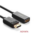 Cáp Chuyển Displayport to Hdmi Ugreen UG-40362