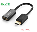 Cáp Chuyển Displayport to Hdmi Ugreen UG-40362