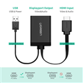 Cáp chuyển đổi UGREEN 40238 HDMI + USB sang DisplayPort dài 0.5m (Màu đen)