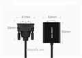 Cáp chuyển đổi UGREEN 40259 DVI-D sang VGA chính hãng, hỗ trợ Full HD
