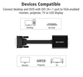 Cáp chuyển đổi UGREEN 40259 DVI-D sang VGA chính hãng, hỗ trợ Full HD