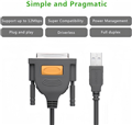 Cáp chuyển USB sang cổng máy in DB25 UGREEN 20224 dài 2m