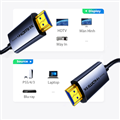 Cáp HDMI 2.1 Sợi Quang Ugreen 55505/HD183 dài 15M AOC Hỗ Trợ 8K@60Hz, 48Gbps cao cấp