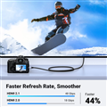 Cáp Micro HDMI sang HDMI dài 2m Ugreen 15517 HD164 (HDMI 2.1 8K@60Hz, Dynamic HDR, eARC 48Gbps)