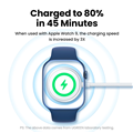 Cáp sạc từ tính UGREEN 50944 cho Apple Watch - Chuẩn sạc 5V/1A chính hãng
