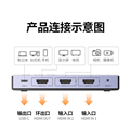 Card ghi hình HDMI kép Ugreen 80688 - Hỗ trợ 1080P@60Hz,Chính Hãng