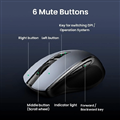 Chuột Không Dây UGREEN 2.4GHz Ergonomic Mute - Màu Đen (Mã 15063)