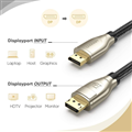 Dây, Cáp Displayport 1.4 dài 5m Ugreen 80724 hỗ trợ 8K@60Hz, 4K@144Hz, 2K@165Hz cao cấp