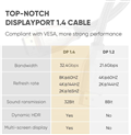 Dây, Cáp Displayport 1.4 dài 5m Ugreen 80724 hỗ trợ 8K@60Hz, 4K@144Hz, 2K@165Hz cao cấp