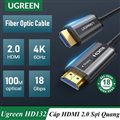 Dây, cáp HDMI 2.0 sợi quang 10M hỗ trợ 4K@60Hz chính hãng Ugreen 50717 cao cấp