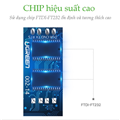 Dây, cáp Lập Trình Console USB To RJ45 FTDI Ugreen 50773 dài 1,5m cao cấp