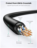 Dây mạng mảnh UGREEN CAT7 chống nhiễu, lõi đồng nguyên chất, dài 2m (Mã 80417)