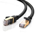 Dây mạng UGREEN Cat 7 F/FTP dài 0.5m( mã 11229) - Tốc độ 10Gbps, chống nhiễu cực tốt
