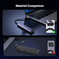 Hub chuyển đổi đa năng UGREEN 60554 USB 3.0 sang HDMI, VGA, LAN, USB - Màu Xám