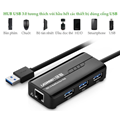 Hub USB 3.0 kèm cổng mạng LAN Gigabit UGREEN 20265